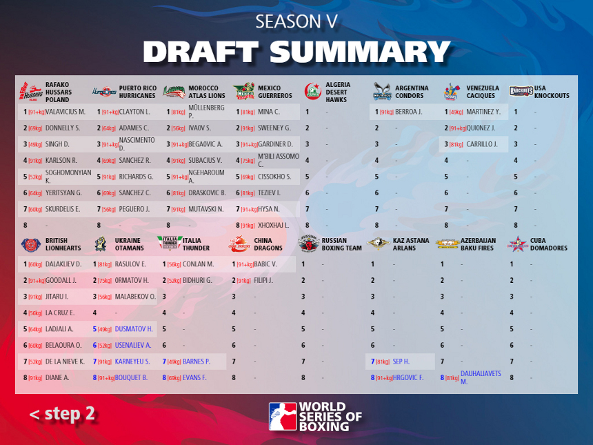 draft14